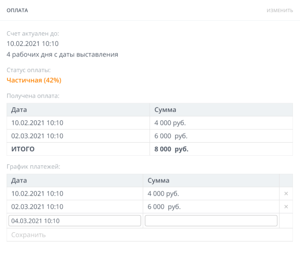 Процент оплаты