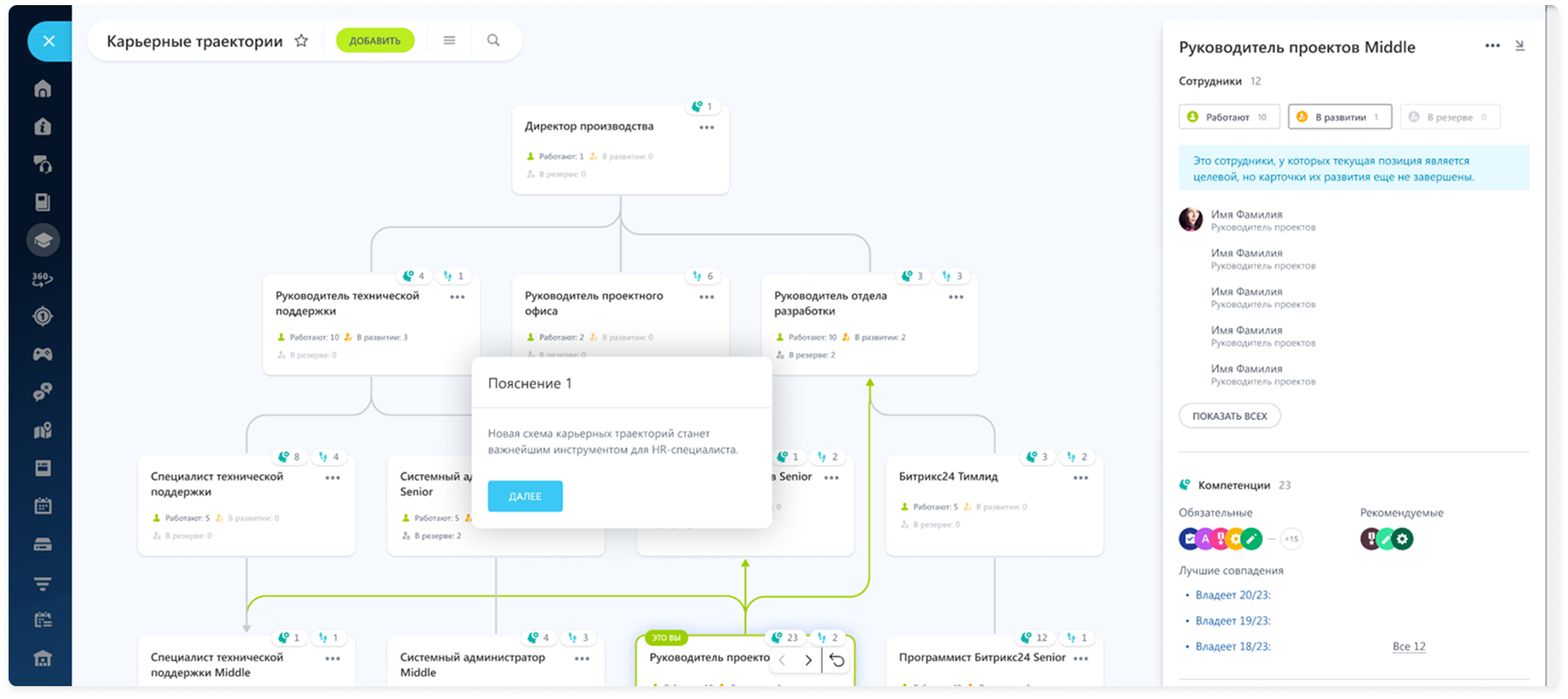 1.1.2 Будущий интерфейс кадрового резерва.png
