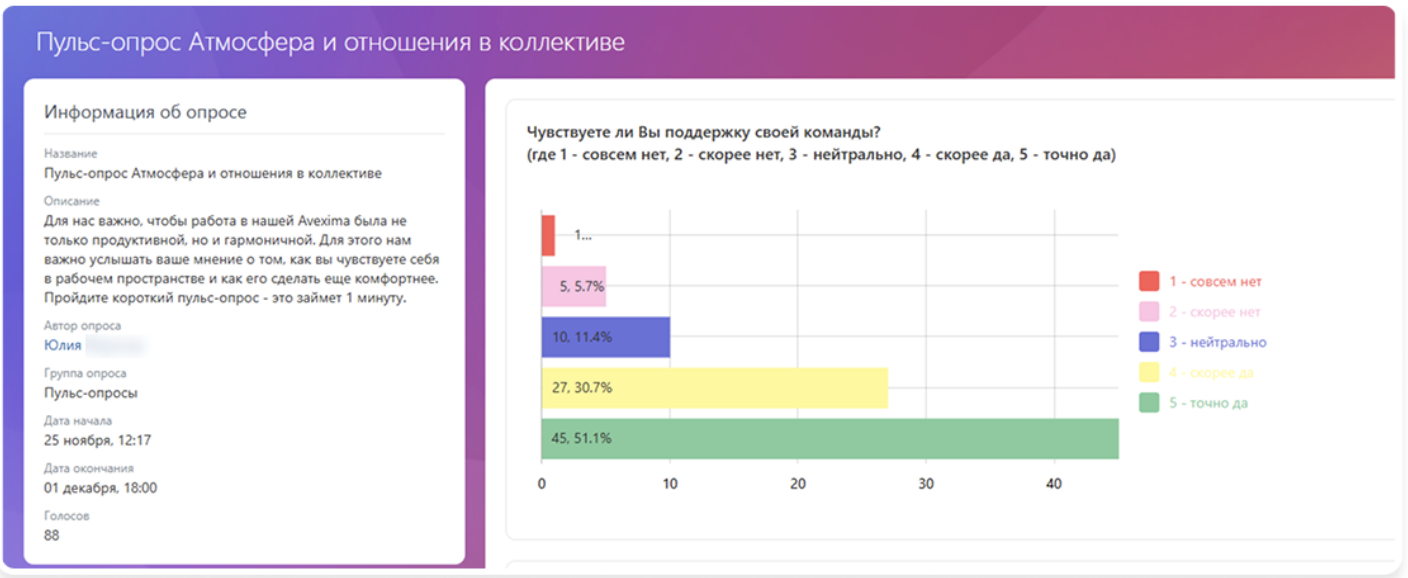 polls3.png polls3.png