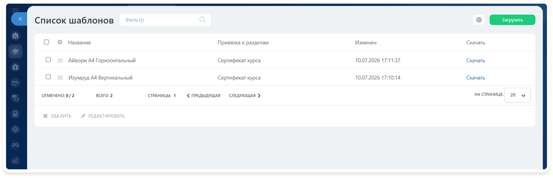 Сертификаты о прохождении курсов