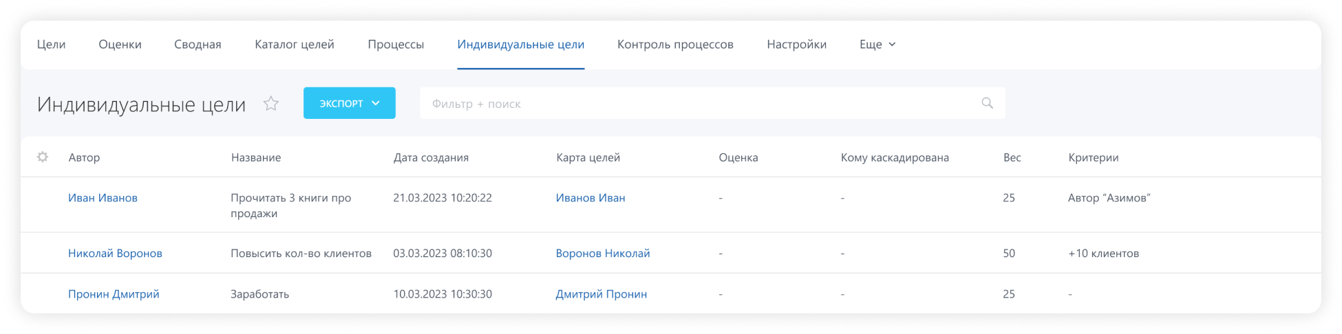Индивидуальные цели.png