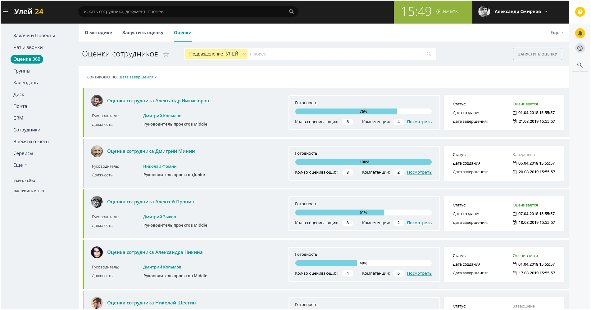 Оценка360-Dashboard