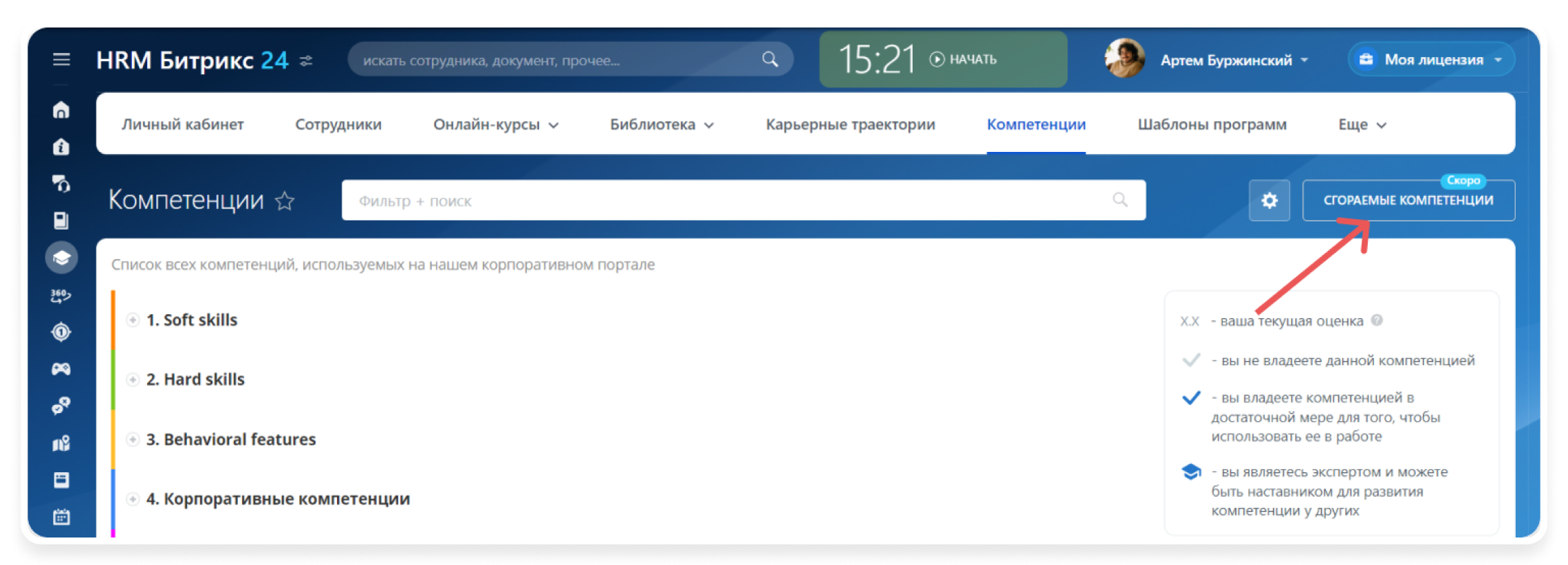Сгораемые компетенции