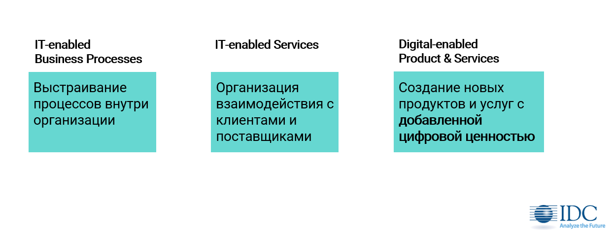 Статистика 53aa949f19f4fccf4f6dddf50c6ac834.png