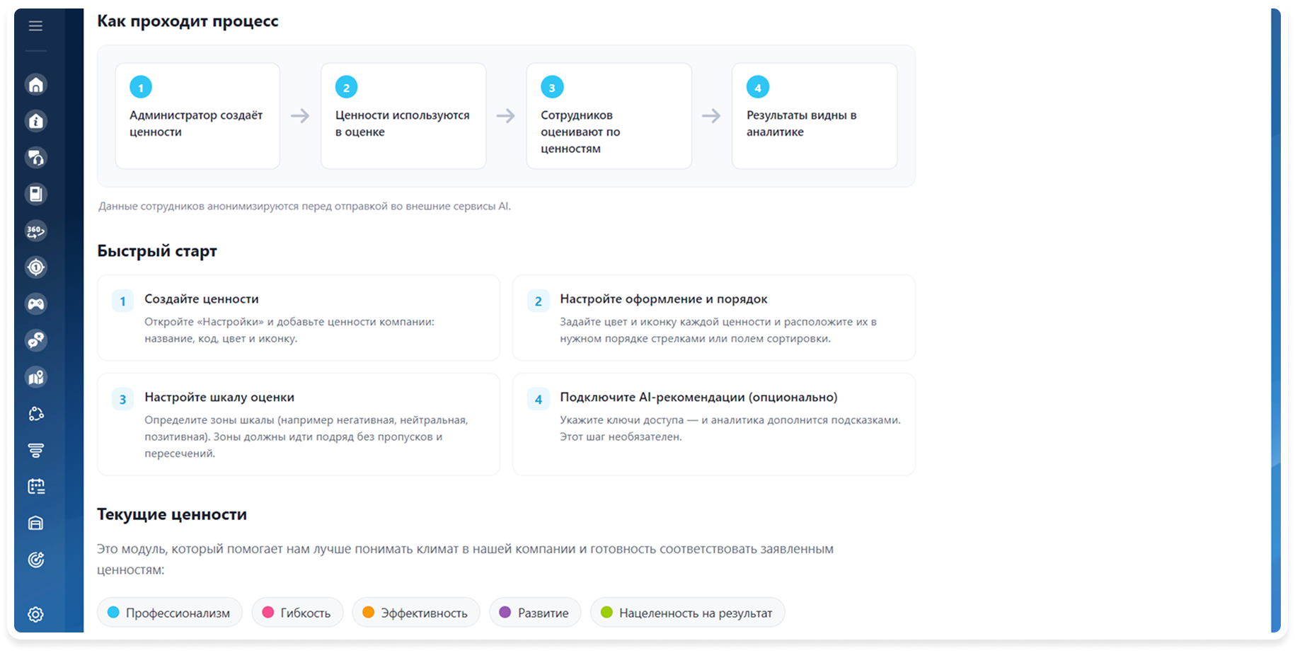 Оценка ценностей коллеги