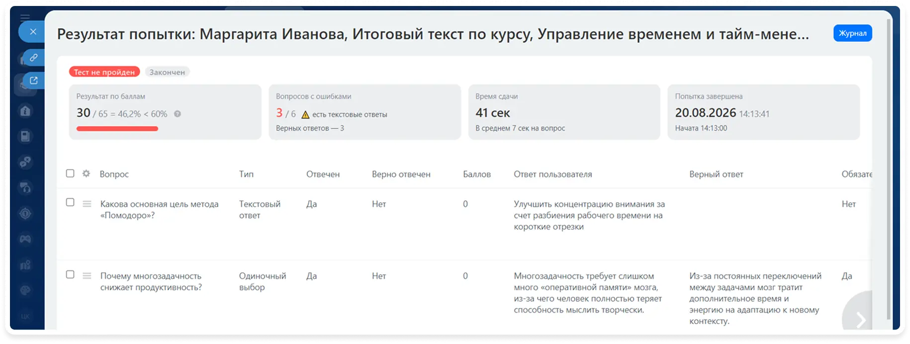 Сводный результат попытки теста