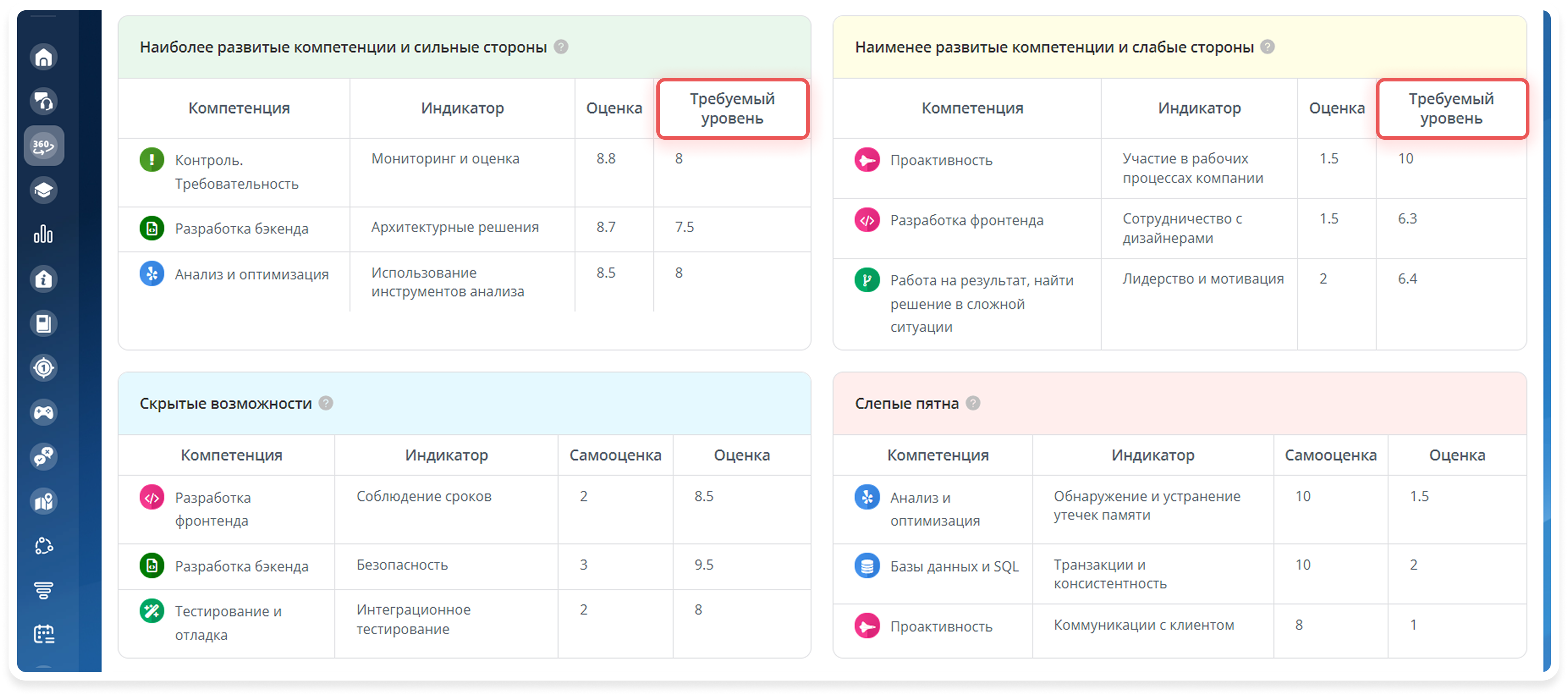 детальная аналитика_2.png