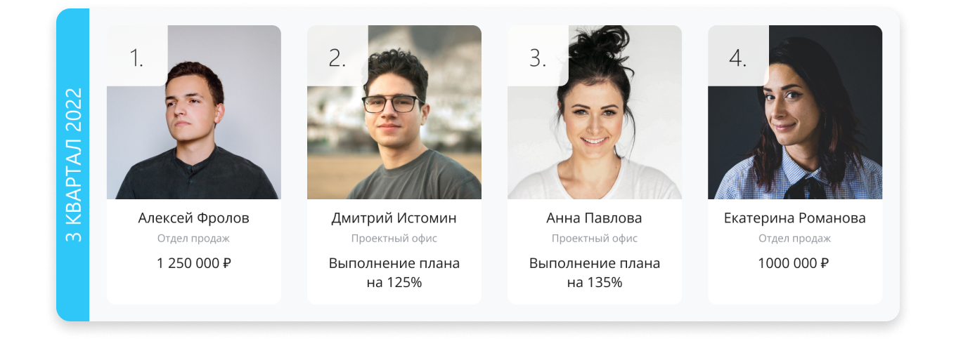 Доска почета в Битрикс24.png