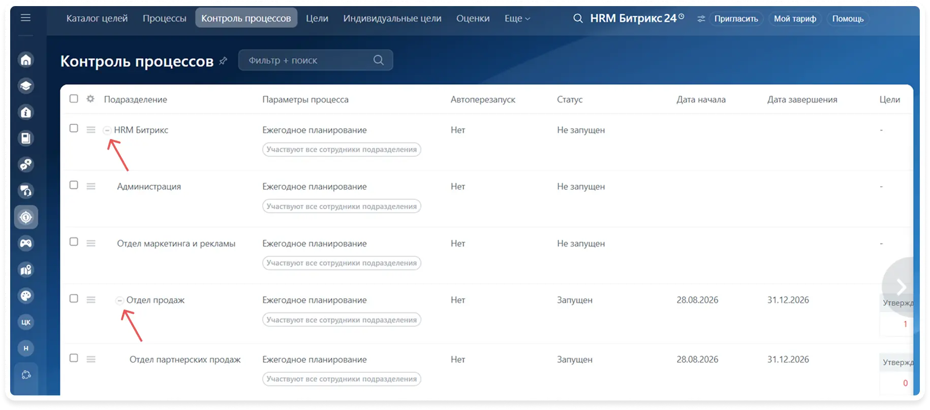 Вложенные подразделения на странице контроля процессов