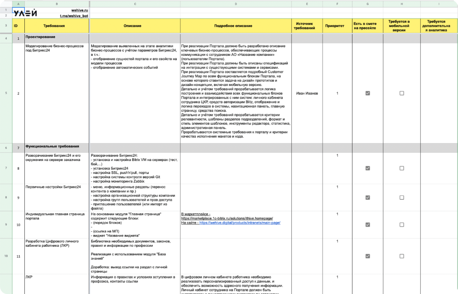 Матрица требований (1).png Матрица требований (1).png
