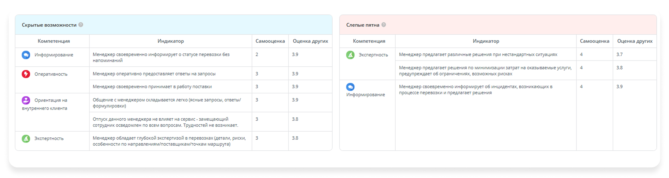 Скрытые возможности.png