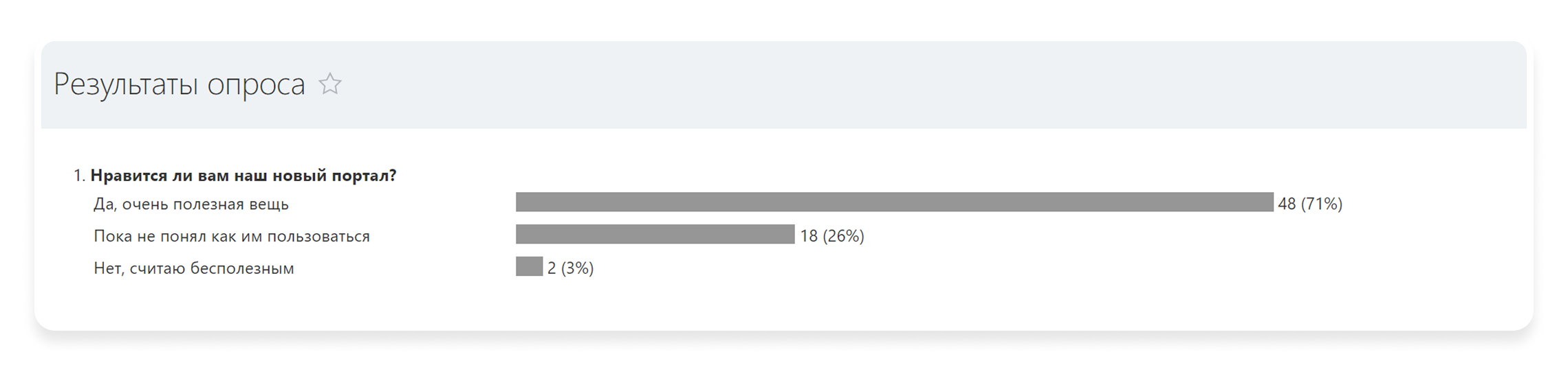 surveys1.png surveys1.png