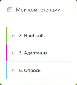 Карточка компетенций сотрудника